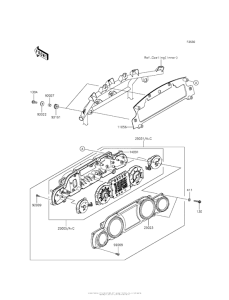 VN1700 Приборы