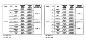 CB600F21 *Applicable serial numbers