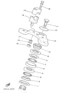 TY80 Управление