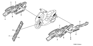 SFX50 Label read the manual