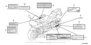 CBR600RR (ABS) Лейбл предостережения