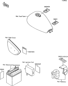 VN1500 Лейбл предостережения