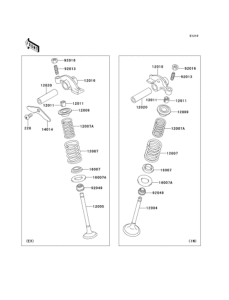 BJ250 Rocker arms / valves