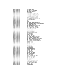 GSX-R1100 Color chart