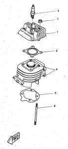 CW50RS Цилиндры