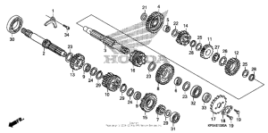  Трансмиссия