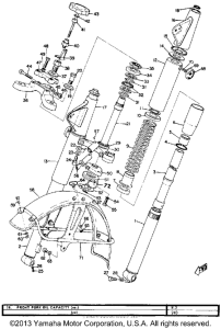 R3 Front fork and front fender