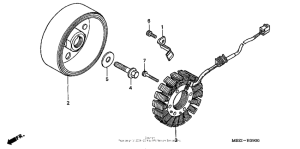 CB600F Генератор