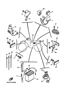 TTR225 Equipo electrico