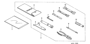 GL1500CD Инструмент