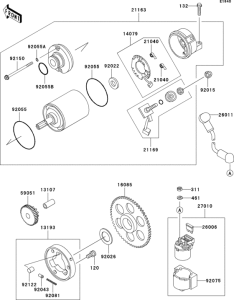 ZX600 Стартер