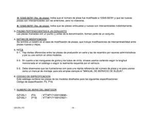 GZ125 Catalog preface