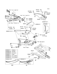 ZX1400 Боковые обтекатели