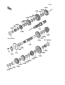 KL250 Трансмиссия