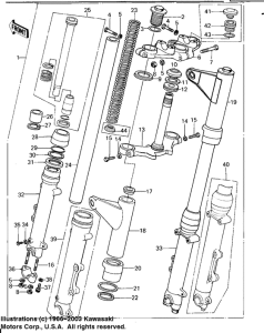 KZ650 Вилка передней оси