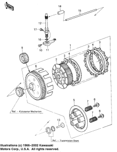 KL250 Бендикс