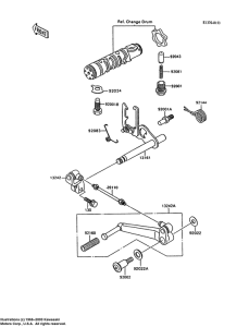 ZX600 Переключатель передач