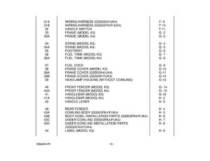 GS500 Catalog preface