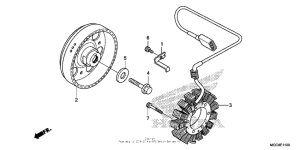 CB1100 (ABS) Генератор