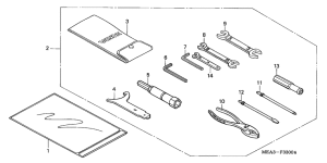 VTX1300S Инструмент