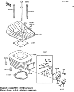 KDX80 Головка блока цилиндров / цилиндр