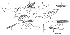 CBR900RR Stripe / mark