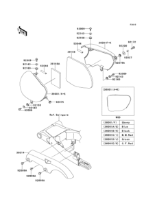 EJ650 Боковые обтекатели