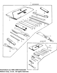 KD125 Owner tools
