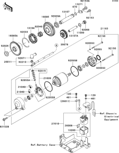 ZX1400 Стартер
