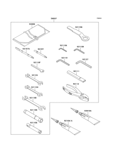 ZX900 Owner's tools