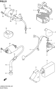 LS650 Equipo electrico