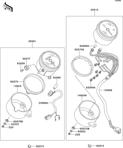 EL250 Приборы
