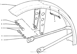 PA50 Переднее крыло