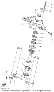 XJ600SGC Управление