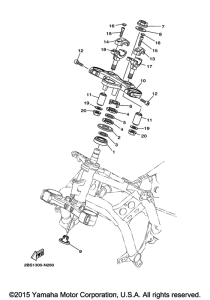 XT1200Z Управление