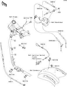 VN2000 Тросы управления