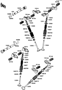 VN1500 Клапана