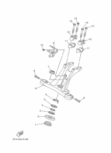 CZD300A Управление