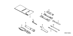 VT1100C2 Инструмент