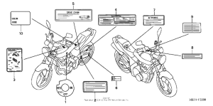 CB600F Предупредительные таблички