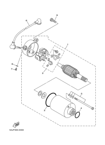 XVS125 Стартер