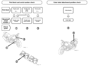 CB1300 *Applicable serial numbers