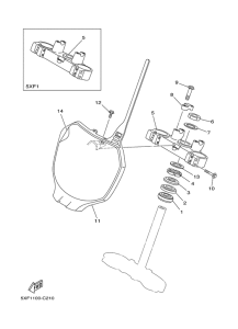 YZ250 Управление