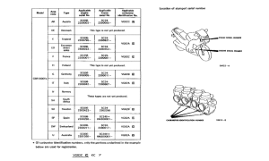  *Applicable serial numbers