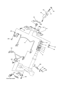 XV125S Управление