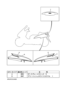 YP400G Фирменный знак и этикетка