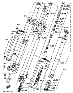  Передняя вилка