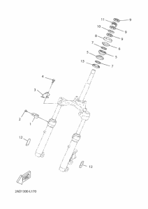 CS50 Управление