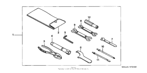 VT1100C Инструмент