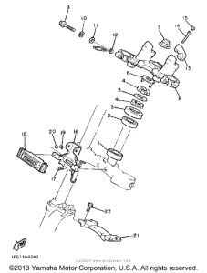 XJ700N Управление